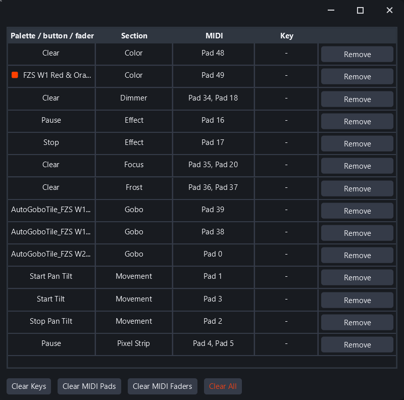 Assignments list in Simple DMX Controller showing APC Mini pads mapped to palettes and buttons