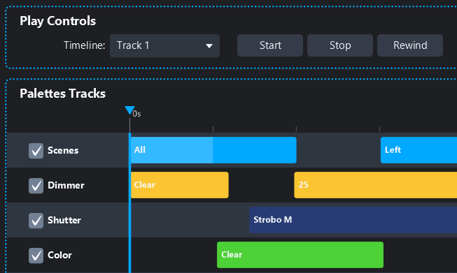 Simple DMX Controller – DMX Software Features